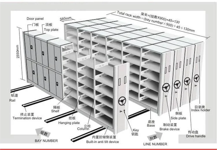 Library Furniture Manual School Library Storage File Cabinet Mobile Shelving